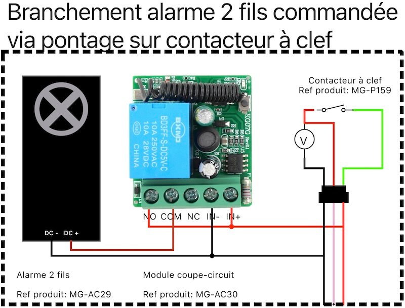 Système d'alarme à 2 fils – Image 3