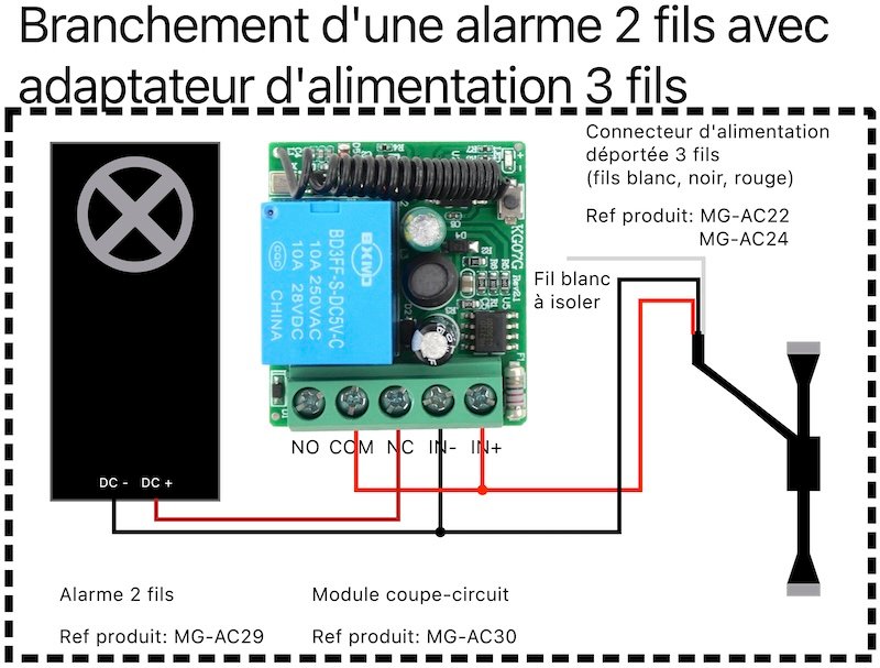 Système d'alarme à 2 fils – Image 4